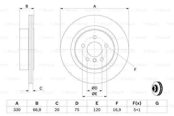 دیسک ترمز بوش (BOSCH)  - 0 986 479 D58 4