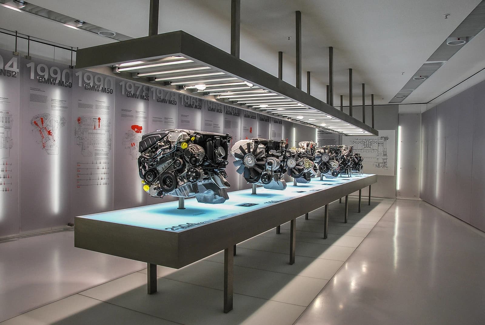  تاریخچه کامل موتورهای BMW از 1927 تاکنون | تحول فنی و دستاوردها